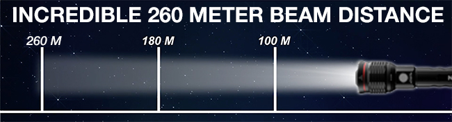 Redline BLAST RC - Beam